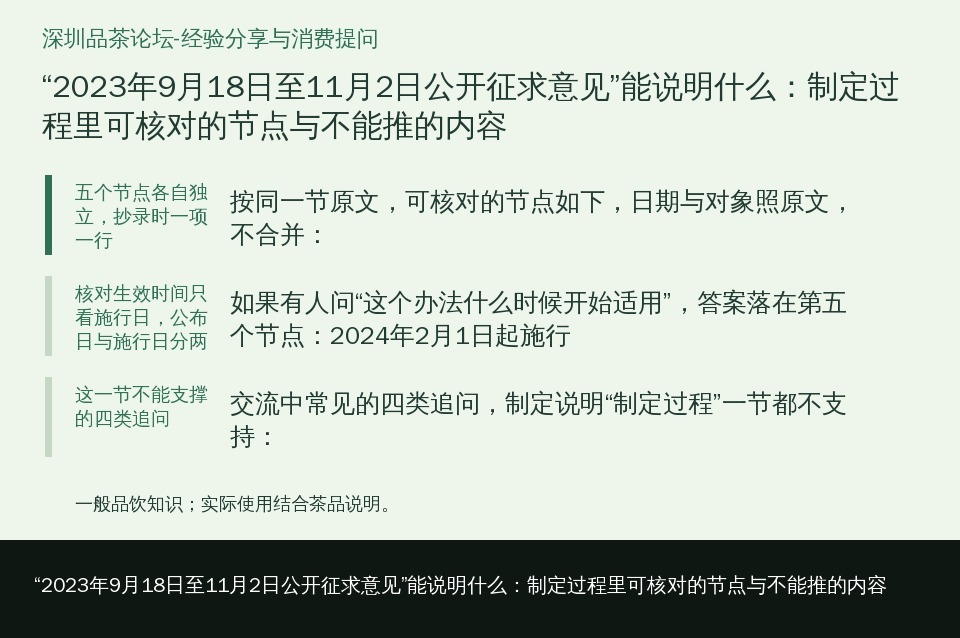 “2023年9月18日至11月2日公开征求意见”能说明什么:制定过程里可核对的节点与不能推的内容的知识要点示意图
